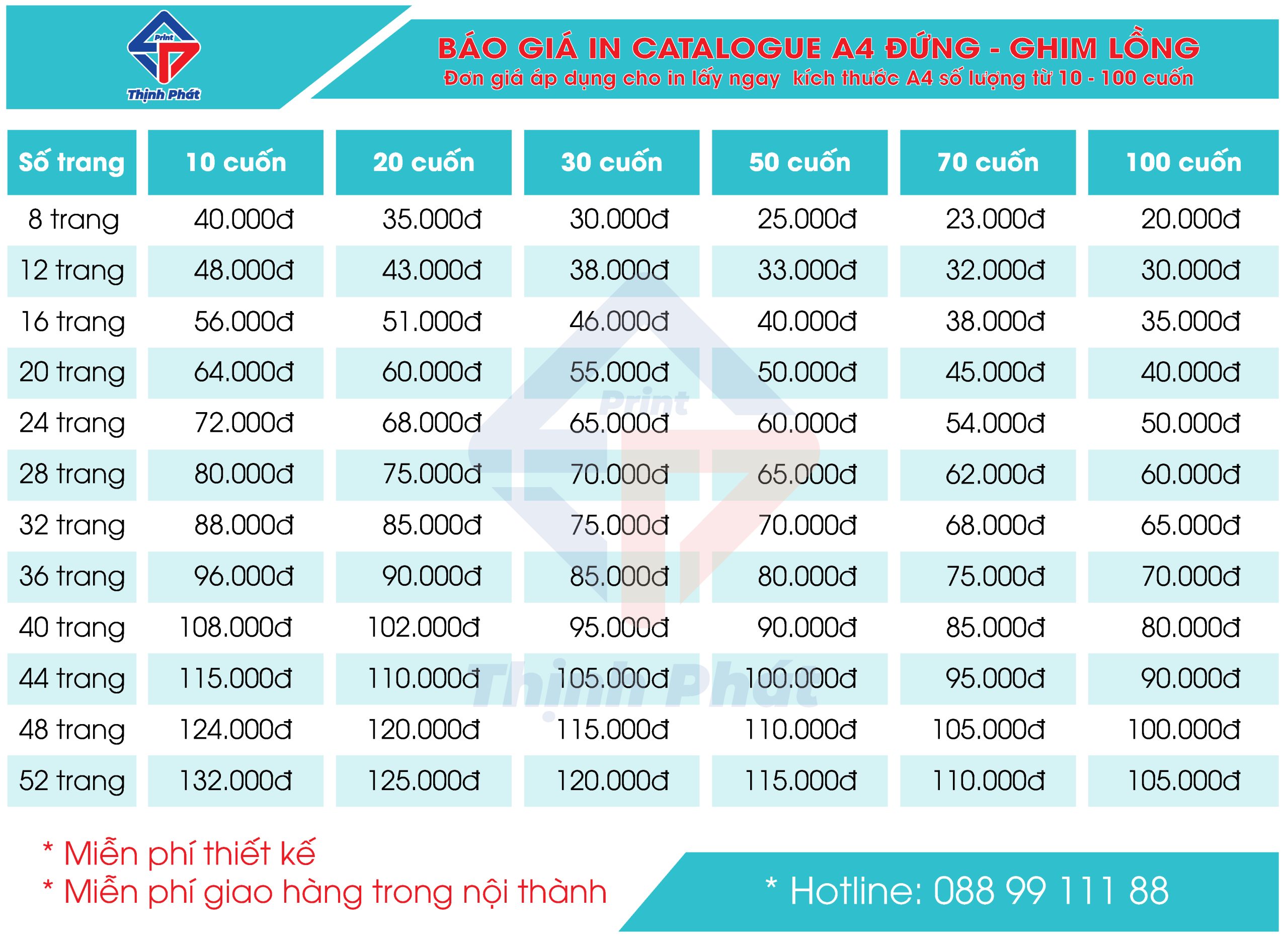 BÁO GIÁ CATTALOGUE ATP-01