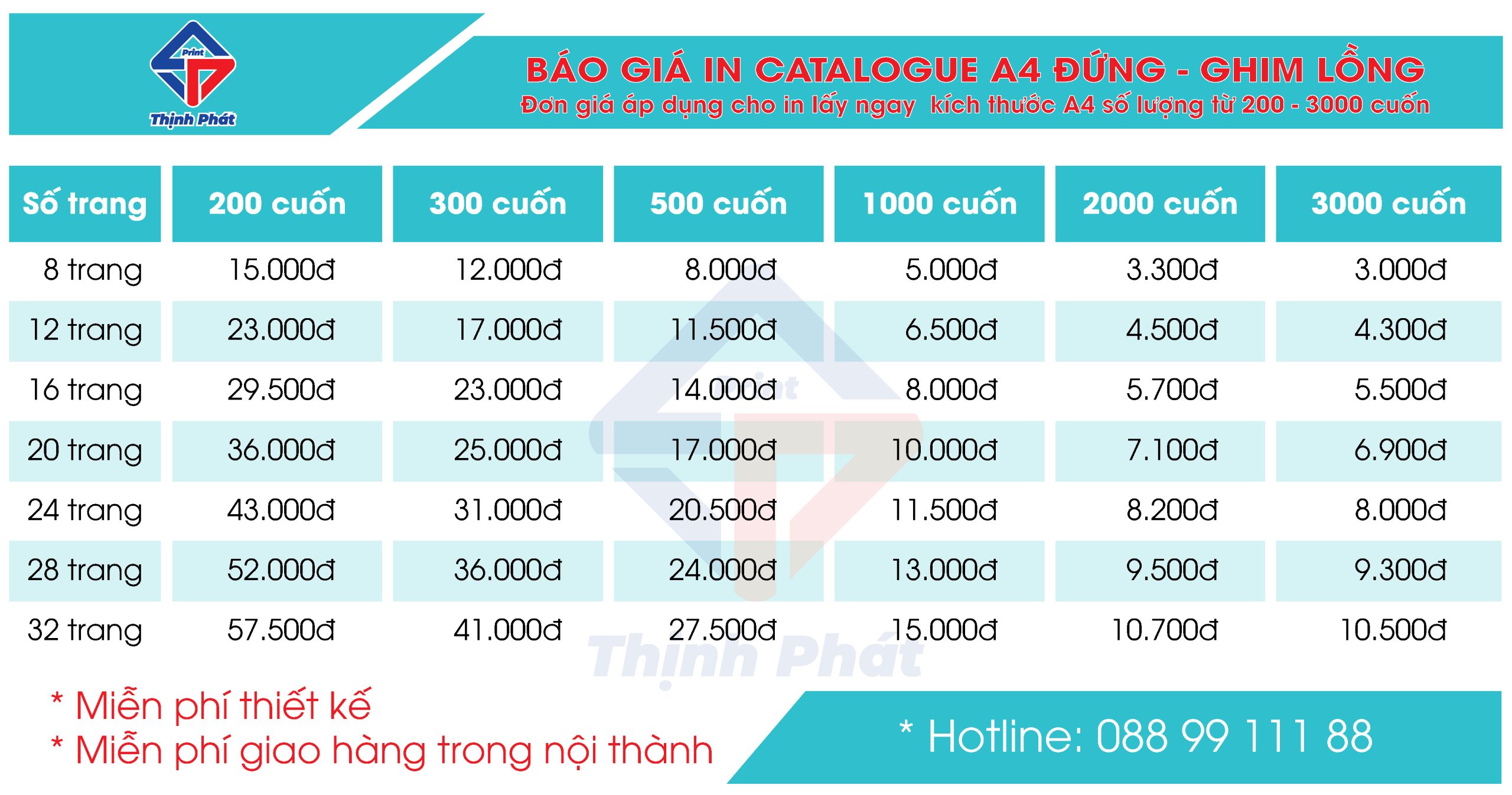 BÁO GIÁ CATTALOGUE ATP-02