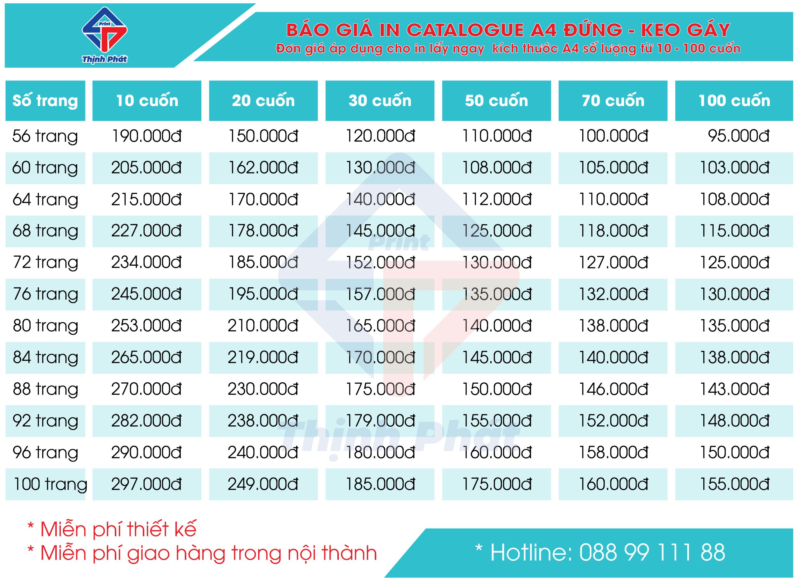 BÁO GIÁ CATTALOGUE ATP-03