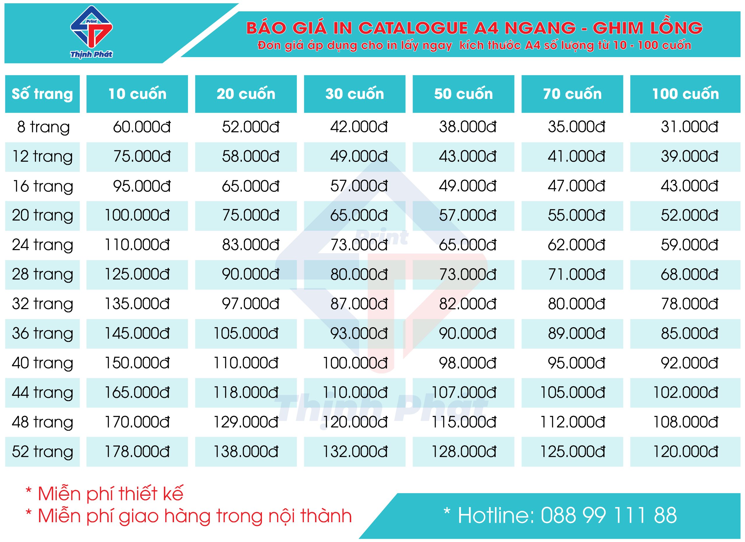 BÁO GIÁ CATTALOGUE ATP-04