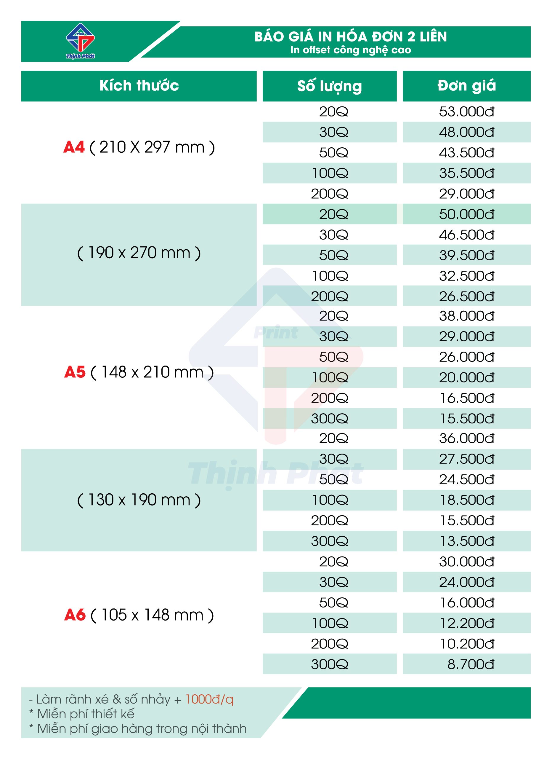 BÁO GIÁ HÓA ĐƠN ATP-02