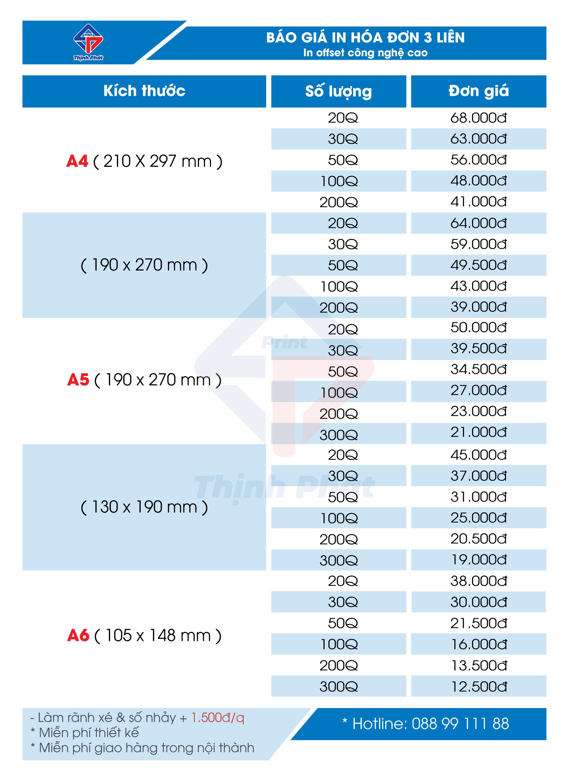 BÁO GIÁ HÓA ĐƠN ATP-03
