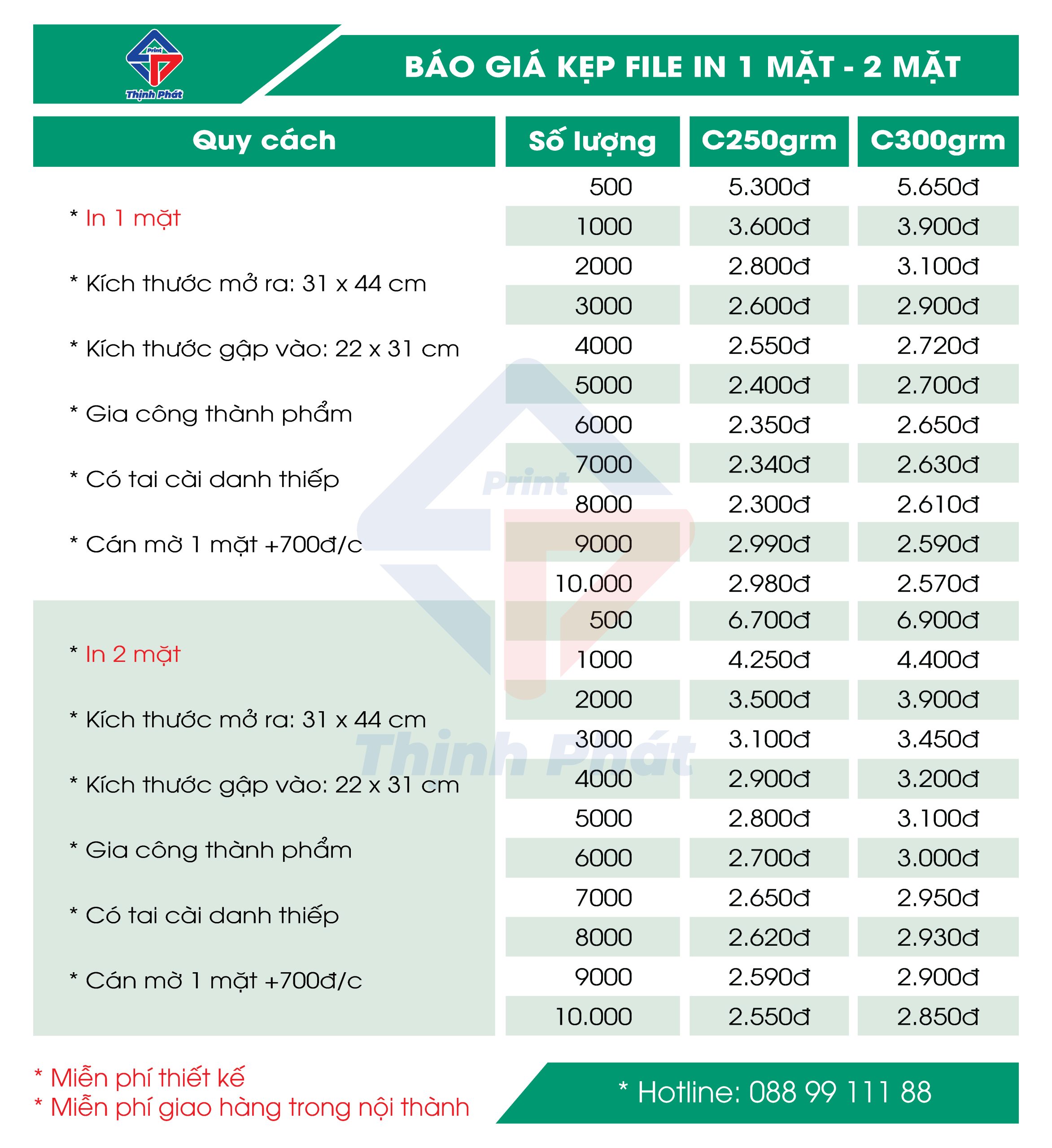 BÁO GIÁ KẸP FILE ATP-01