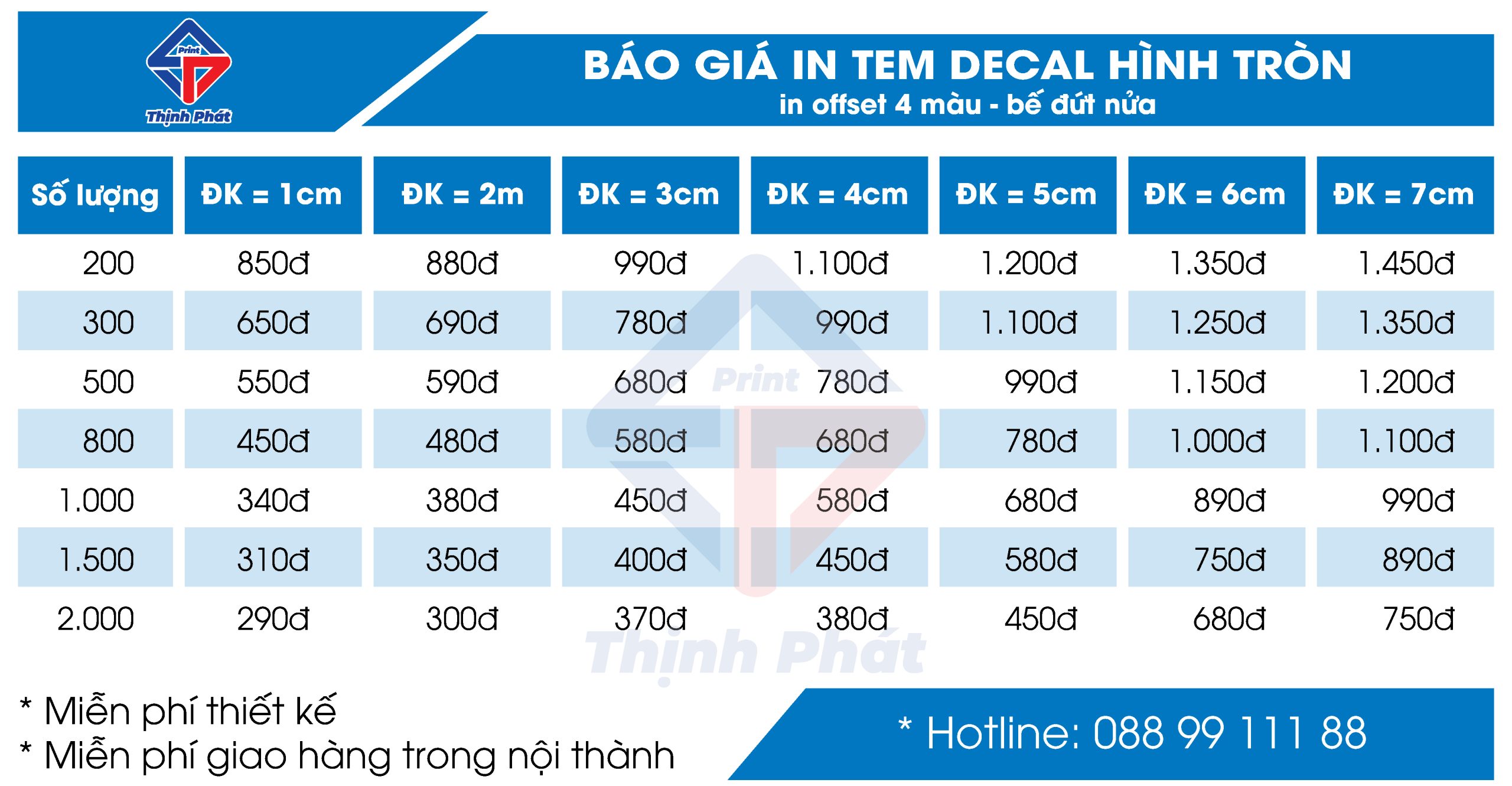 BÁO GIÁ TEM ATP-01