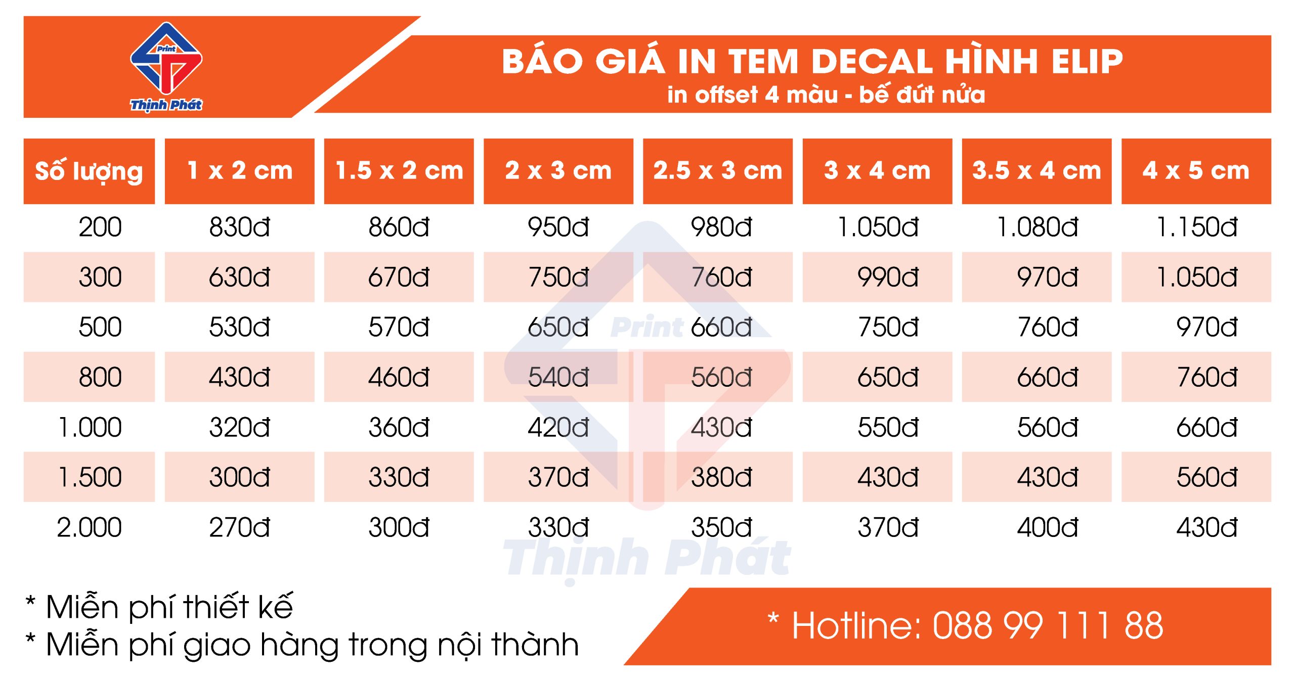 BÁO GIÁ TEM ATP-02