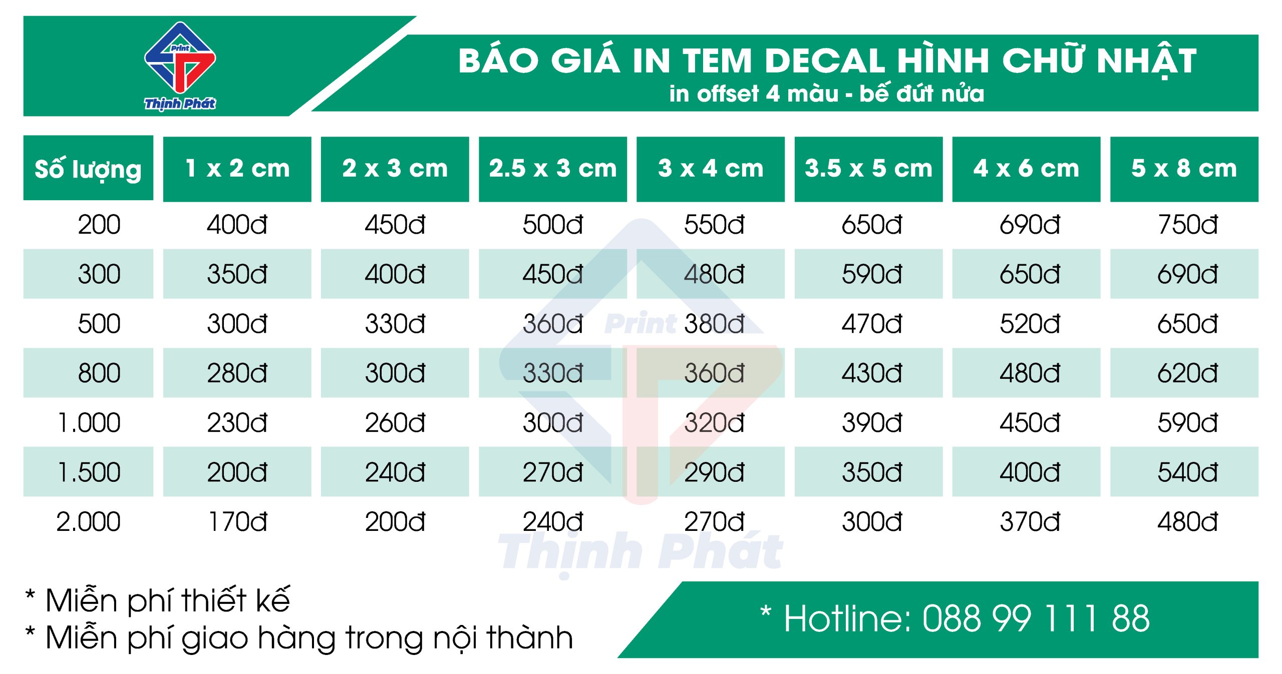 BÁO GIÁ TEM ATP-03