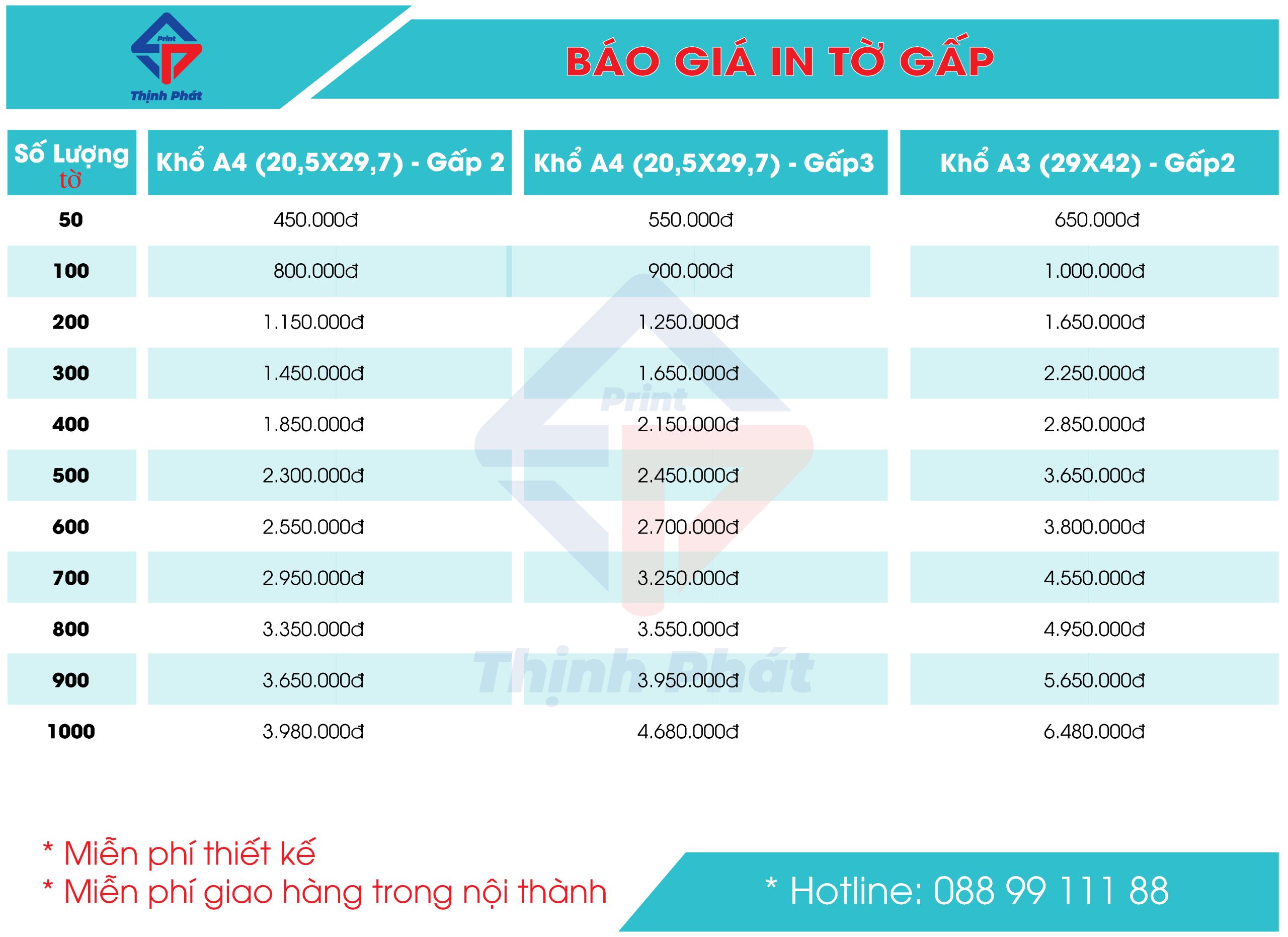 BÁO GIÁ TỜ GẤP ATP-01