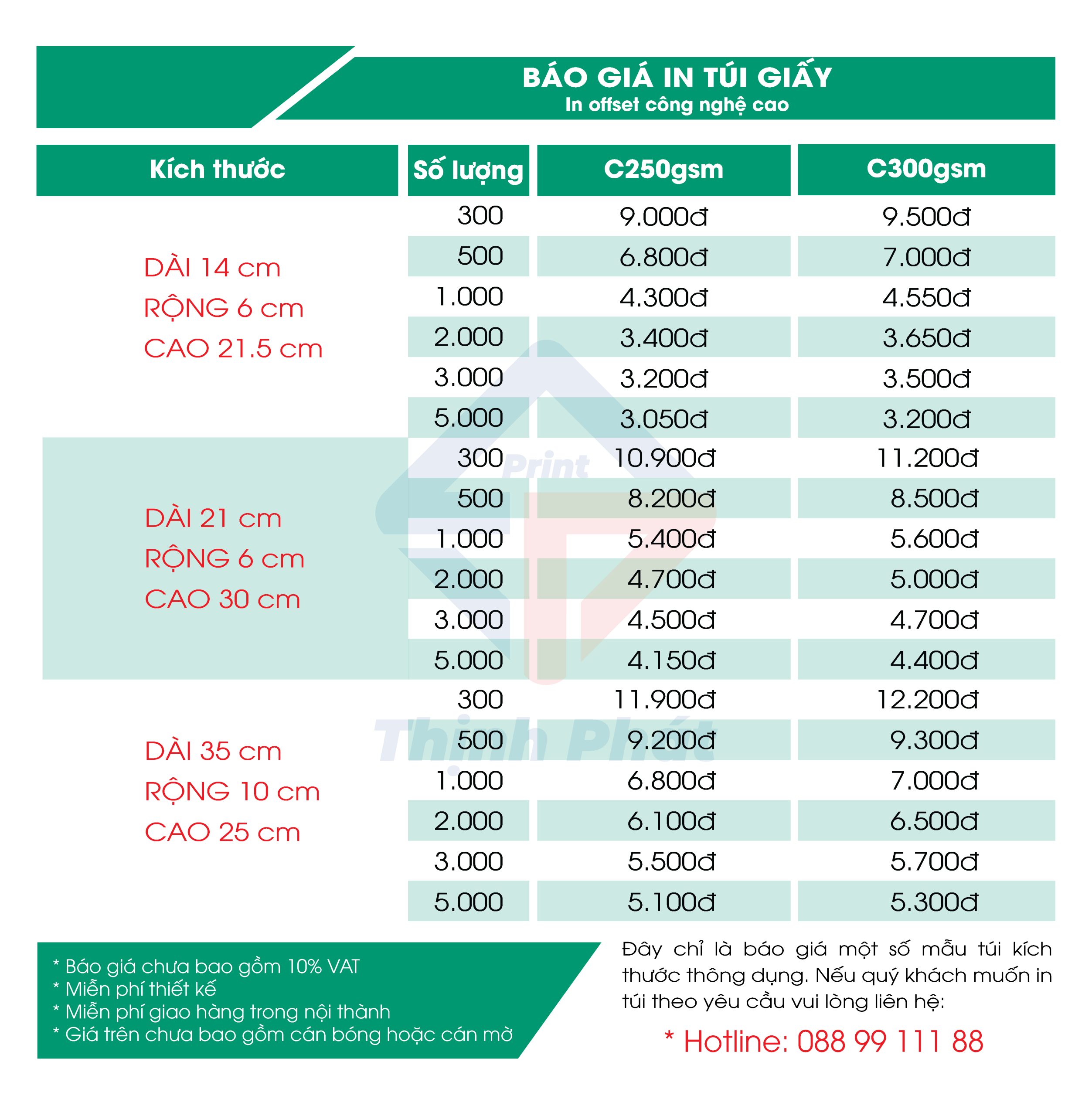 BÁO GIÁ TÚI GIẤY ATP-01